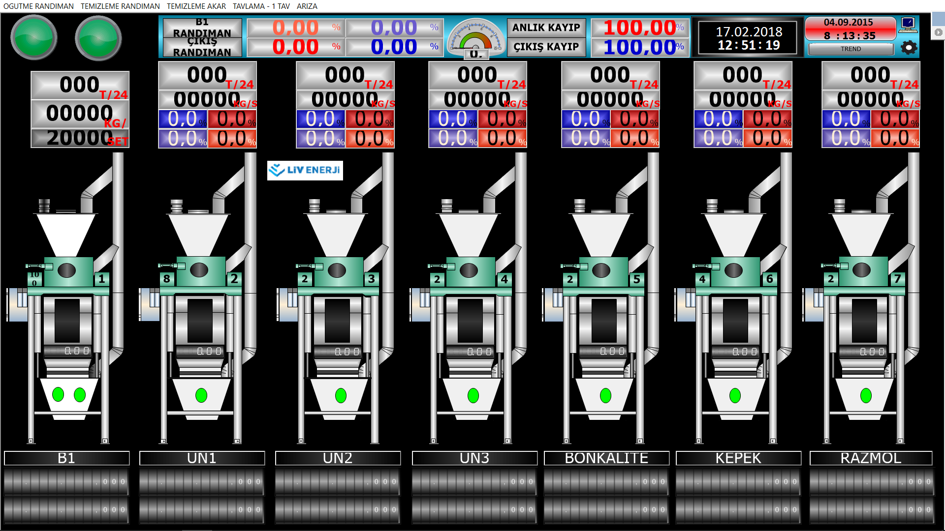 Automation Systems for Flour and Semolina Milling Machinery